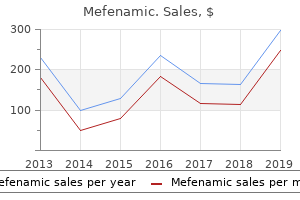 discount 500 mg mefenamic with mastercard