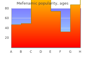 order mefenamic 500mg on line