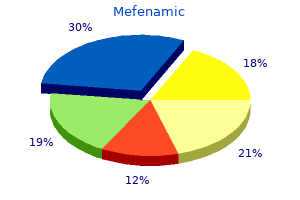 mefenamic 500 mg visa