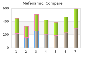 buy generic mefenamic 250 mg line