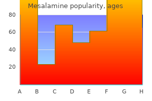 cheap 400mg mesalamine otc