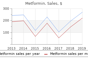 generic metformin 850mg amex