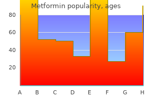 purchase metformin 850mg fast delivery