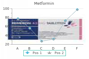 metformin 850 mg free shipping