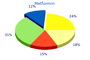 metformin 500mg amex