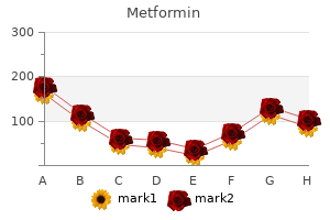 buy generic metformin on line