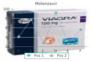generic 200mg molenzavir fast delivery
