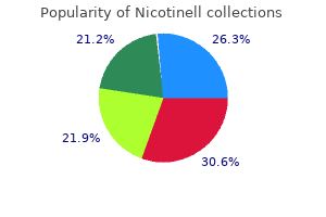 buy nicotinell 17.5 mg