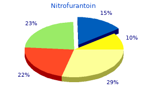 purchase 50 mg nitrofurantoin amex