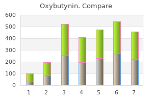 generic oxybutynin 2.5 mg without prescription