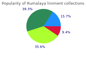buy rumalaya liniment 60ml lowest price