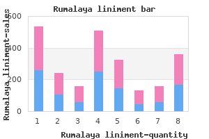 purchase rumalaya liniment pills in toronto