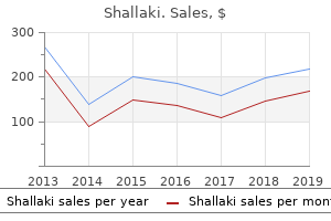 order 60 caps shallaki otc