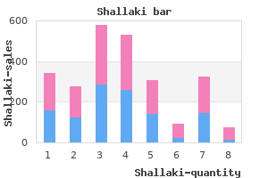 discount shallaki 60caps mastercard