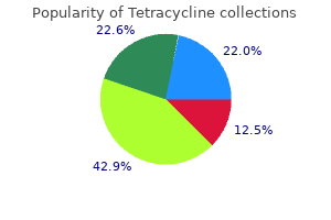 buy cheap tetracycline on line