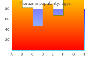 order thorazine 50 mg with mastercard