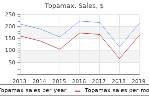 purchase genuine topamax online