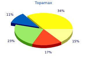 cheap generic topamax uk