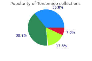 cheap 10 mg torsemide otc