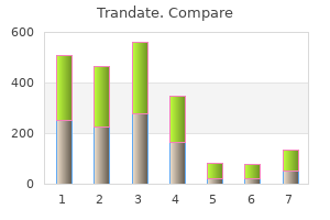 discount 100mg trandate mastercard