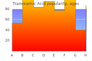 discount tranexamic 500 mg without a prescription