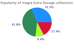 purchase viagra extra dosage with mastercard