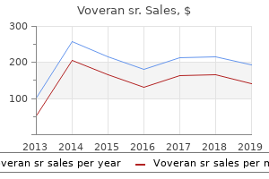 voveran sr 100 mg sale