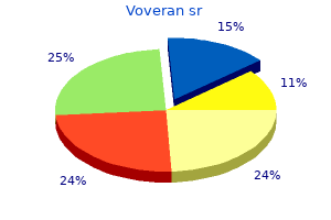 buy cheap voveran sr on line