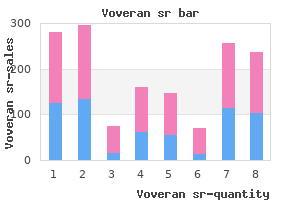 cheap voveran sr 100mg fast delivery