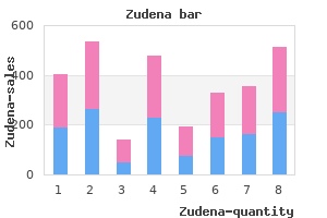 purchase genuine zudena online
