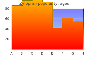 order 100 mg zyloprim otc