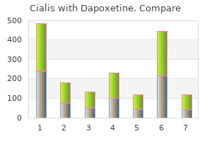 discount 40/60mg cialis with dapoxetine mastercard