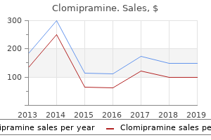best buy clomipramine
