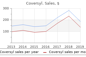 discount 8 mg coversyl with visa