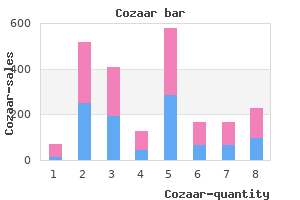 buy cozaar on line amex