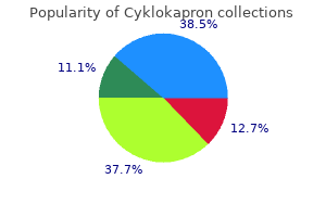 cheap 500mg cyklokapron