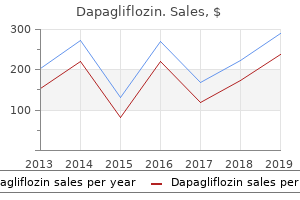 buy dapagliflozin 10mg otc