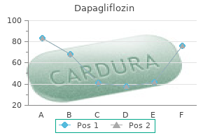 purchase generic dapagliflozin from india