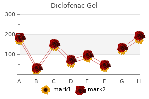 buy line diclofenac gel