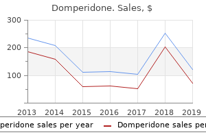 discount domperidone 10 mg on-line