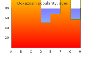 purchase doxazosin 2mg free shipping