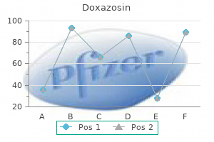 buy 1 mg doxazosin free shipping