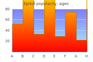 buy epitol 100mg low price