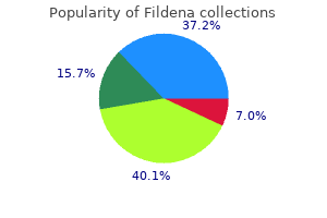 buy discount fildena 50 mg