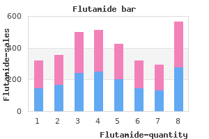 buy flutamide with amex