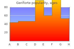 order geriforte no prescription