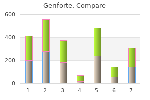 order geriforte 100mg fast delivery