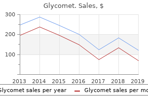 buy 500 mg glycomet overnight delivery