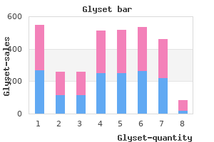 quality glyset 50 mg