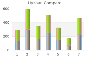 hyzaar 50 mg generic